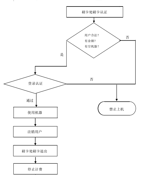 sjlc